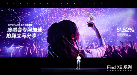 年度影像旗艦Find X8系列重磅登場(chǎng) 全系新品以創(chuàng)新網(wǎng)絡(luò)技術(shù)服務(wù)，重塑旗艦新標(biāo)桿
